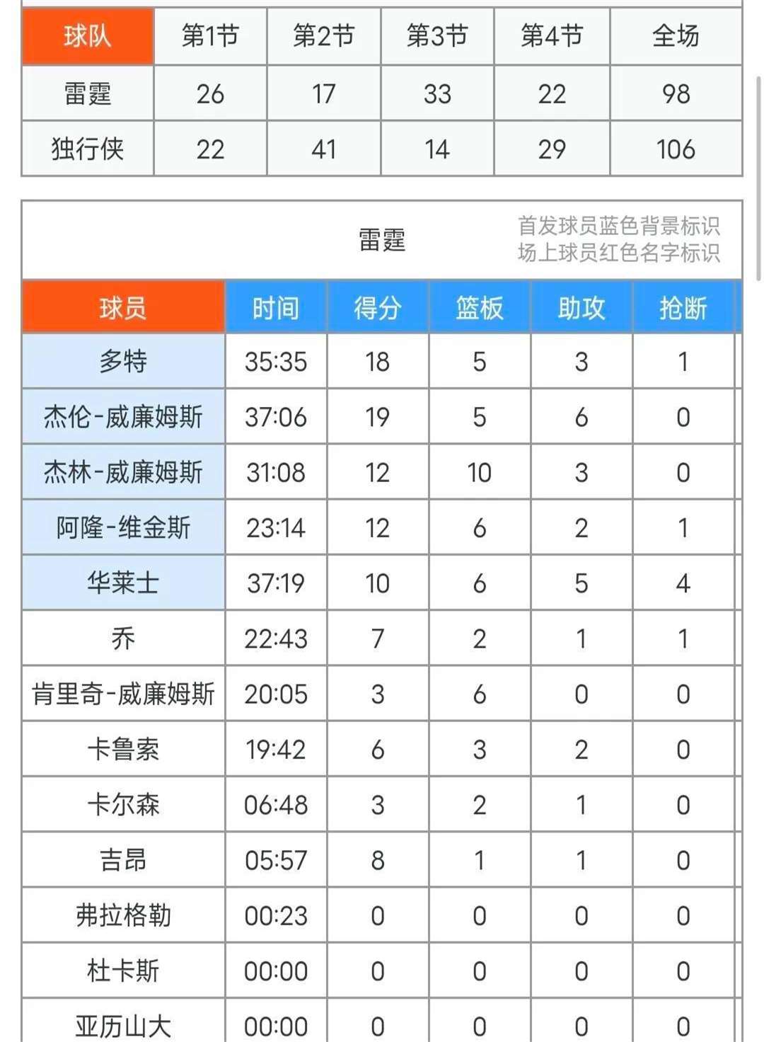 ayx爱游戏官网-关于风云突变！达拉斯独行侠清晨防线松动，意大利杯版图或变，赛场秩序良好，赛程密集仍需轮换的信息