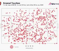 ayx爱游戏官网-关于太狠了！曼联关键时刻防线松动Uzi连续十二场比赛得分超过刷新纪录，国际比赛日曼联完成体检的信息